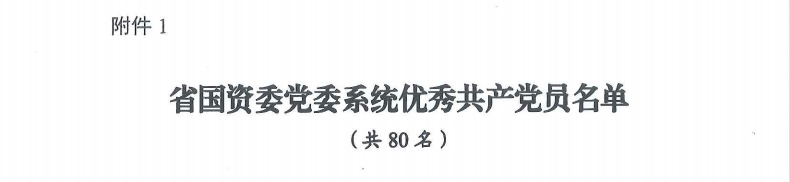 喜報！“兩優一先”，他們獲表彰